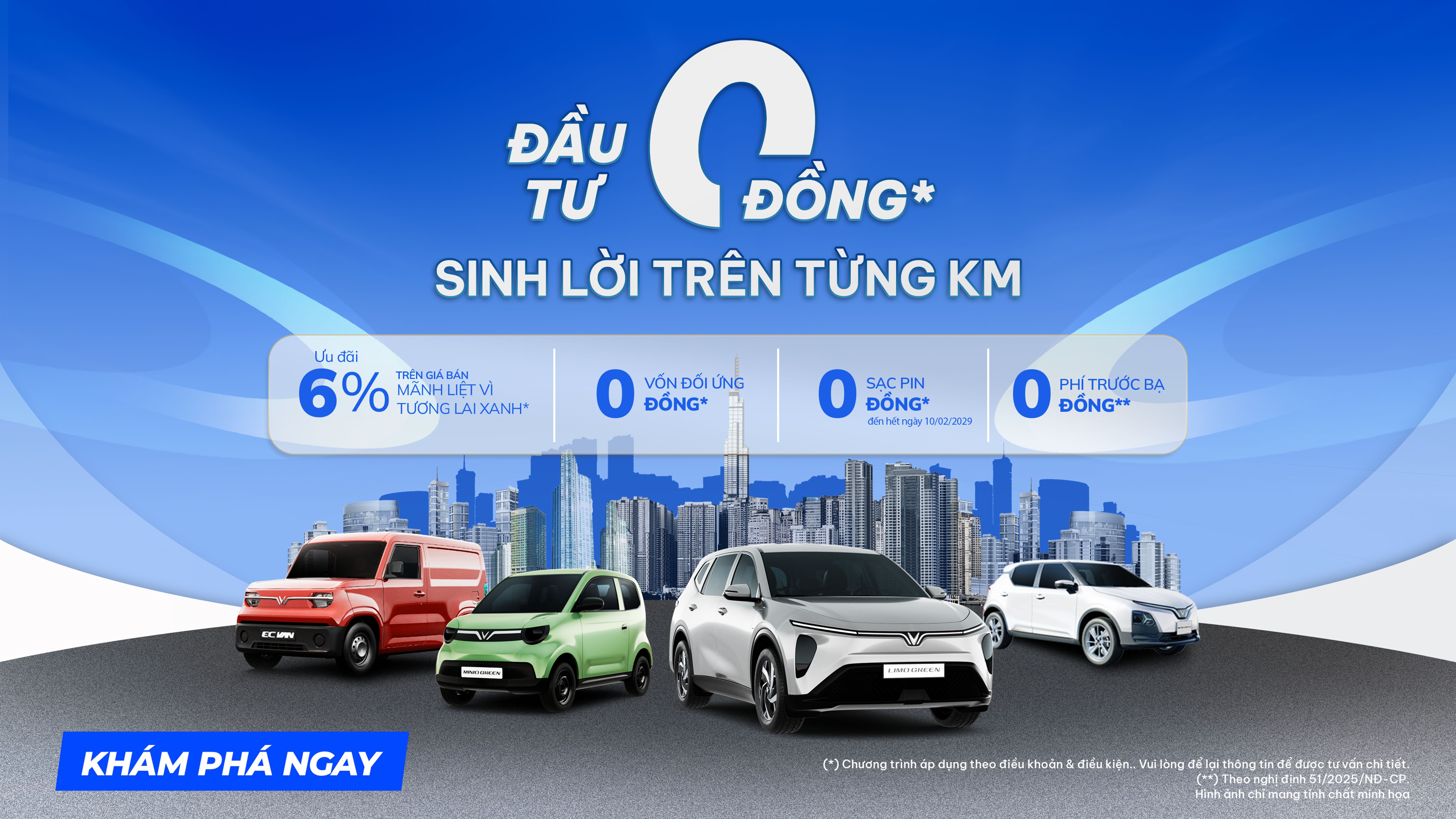 Đầu tư 0 đồng - Sinh lời trên từng KM